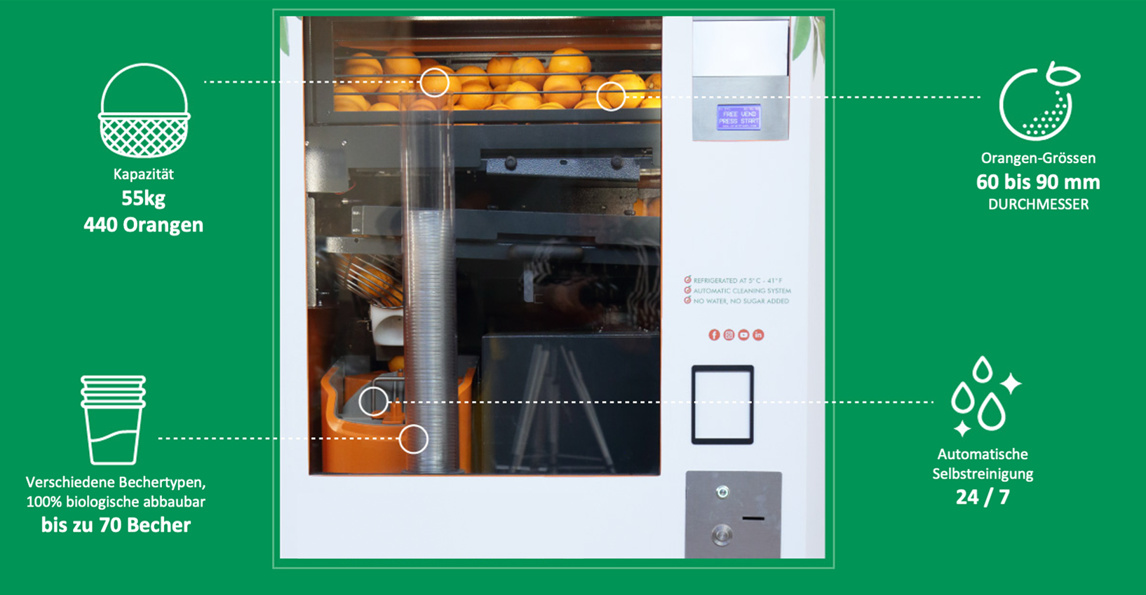 Aufbau und technische Details des OJ Take Away Automaten